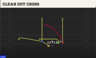 Clear Out Cross play art