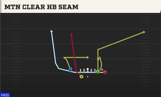 Mtn Clear HB Seam play art