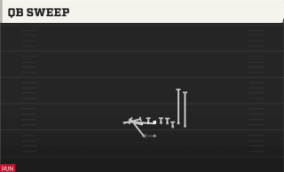 QB Sweep play art
