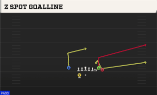 Z Spot Goalline play art