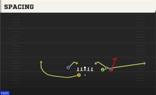 Spacing play art