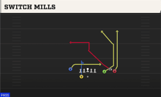Switch Mills play art