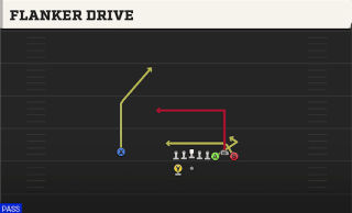 Flanker Drive play art