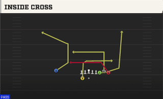Inside Cross play art
