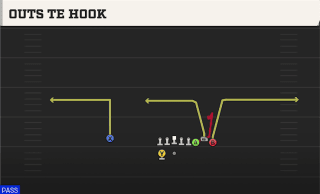 Outs TE Hook play art