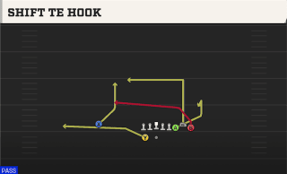 Shift TE Hook play art