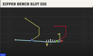 Zipper Bench Slot Dig play art