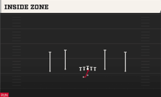 Inside Zone play art