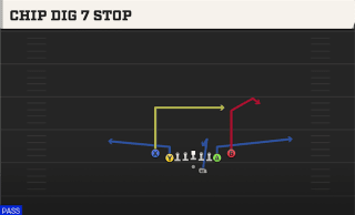Chip Dig 7 Stop play art