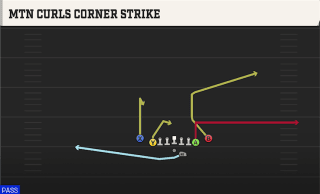 Mtn Curls Corner Strike play art
