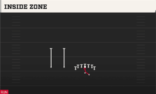 Inside Zone play art