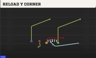 Reload Y Corner play art
