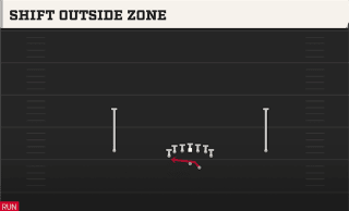 Shift Outside Zone play art