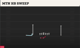 Mtn HB Sweep play art