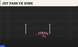 Jet Pass Fk Zone play art