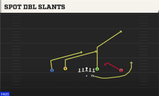 Spot Dbl Slants play art