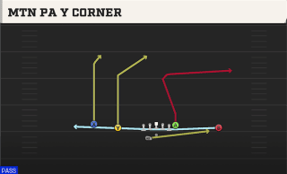 Mtn PA Y Corner play art
