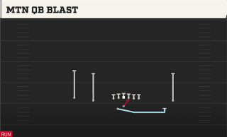 Mtn QB Blast play art