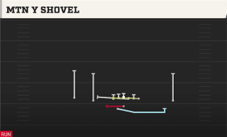 Mtn Y Shovel play art