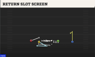 Return Slot Screen play art