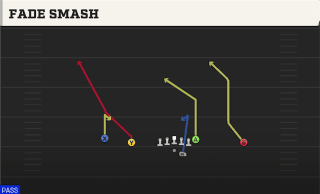 Fade Smash play art