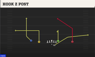 Hook Z Post play art