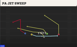 PA Jet Sweep play art