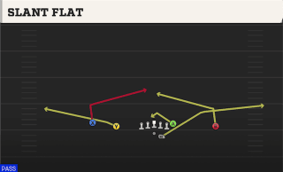 Slant Flat play art