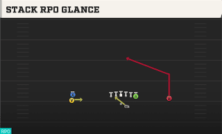 Stack RPO Glance play art