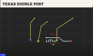 Texas Double Post play art