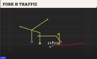 Fork H Traffic play art