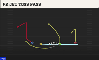 Fk Jet Toss Pass play art