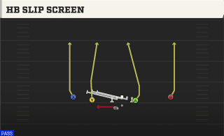 HB Slip Screen play art