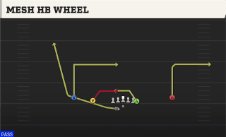 Mesh HB Wheel play art