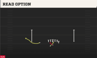 Read Option play art