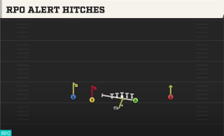 RPO Alert Hitches play art