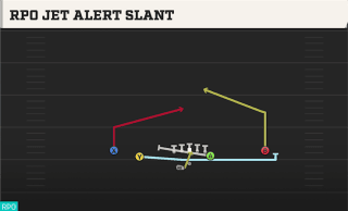 RPO Jet Alert Slant play art
