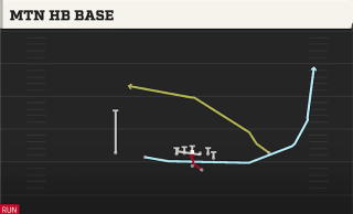 Mtn HB Base play art