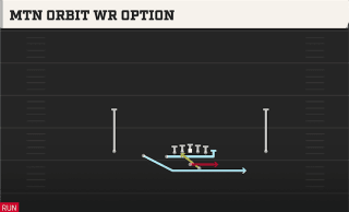 Mtn Orbit WR Option play art