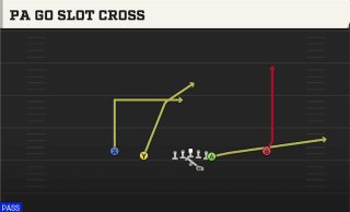 PA Go Slot Cross play art