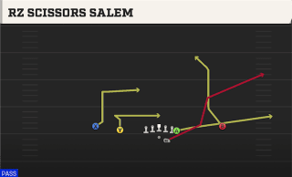 Rz Scissors Salem play art