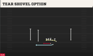 Tear Shovel Option play art