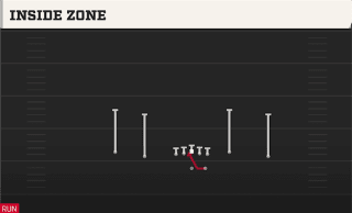 Inside Zone play art