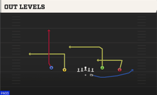 Out Levels play art