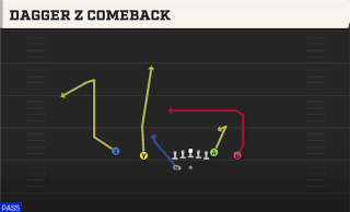 Dagger Z Comeback play art