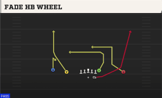 Fade HB Wheel play art