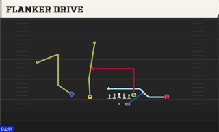 Flanker Drive play art
