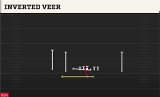 Inverted Veer play art