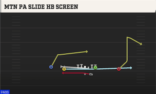 Mtn PA Slide HB Screen play art