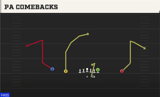 PA Comebacks play art